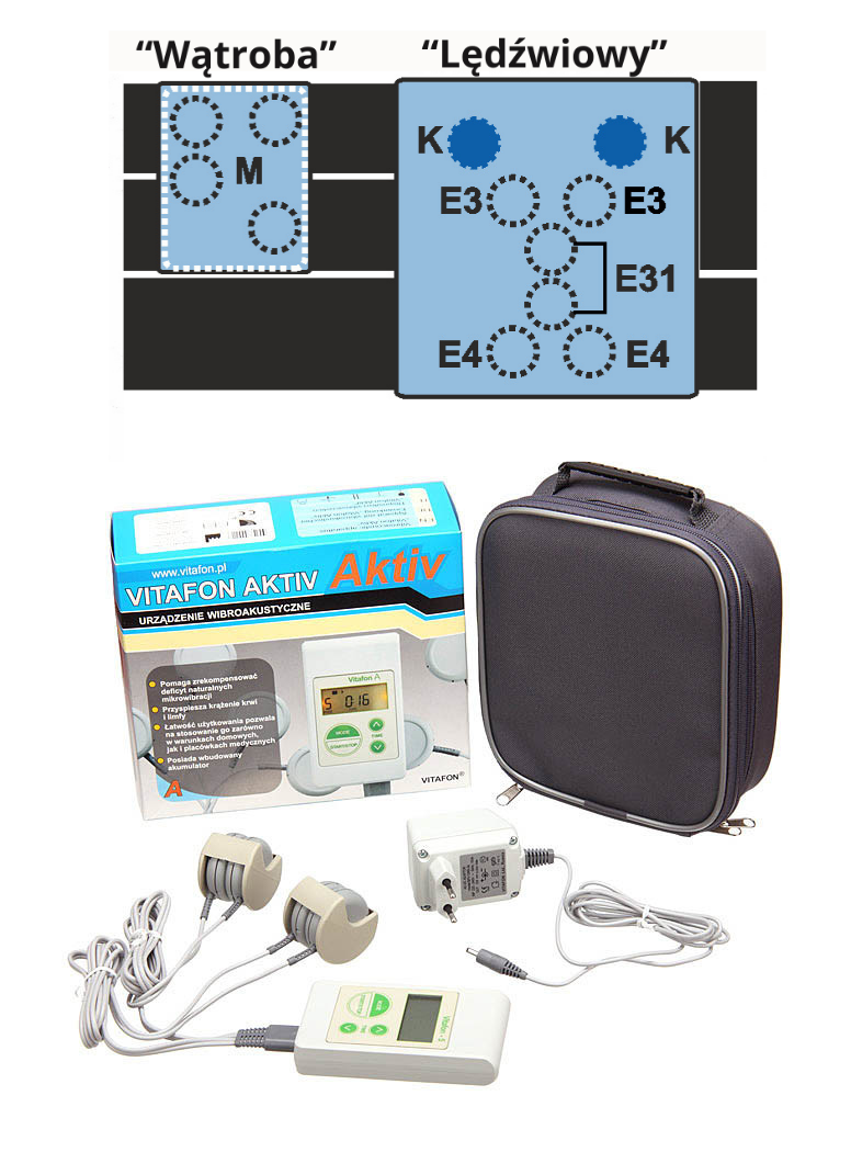 Vitafon Aktiv z modułem "Gorset"